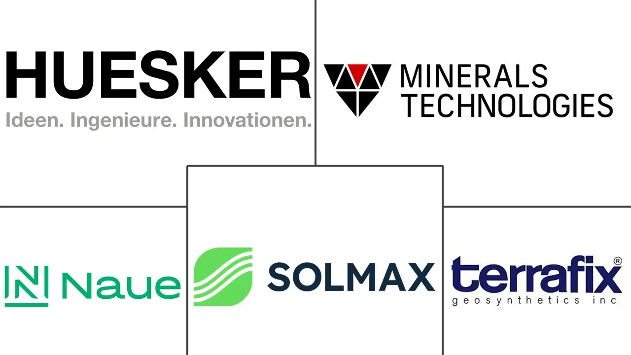 Major players in Geosynthetic Clay Liners industry