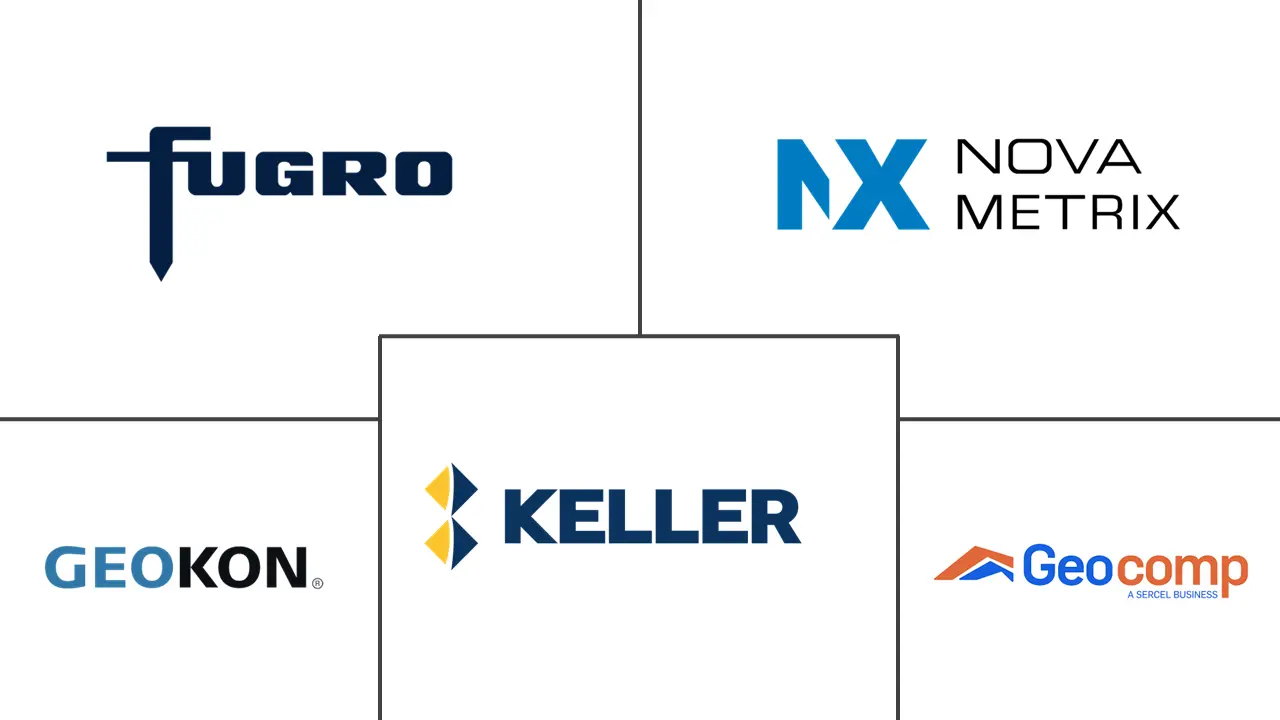 Geotechnical Instrumentation And Monitoring Market Major Players