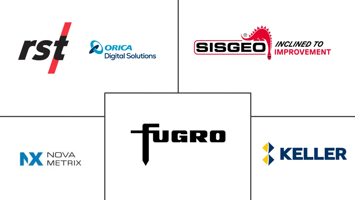 Major players in Geotechnical Instrumentation And Monitoring industry