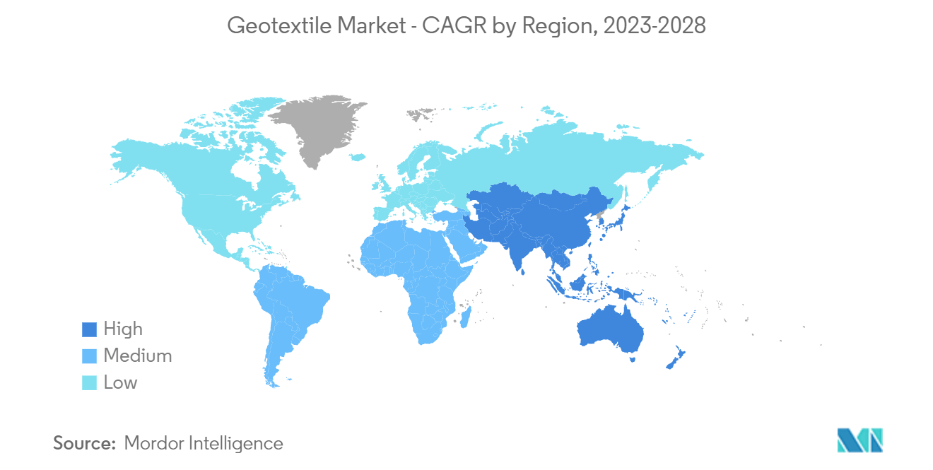 Mercado geotextil CAGR por región, 2023-2028