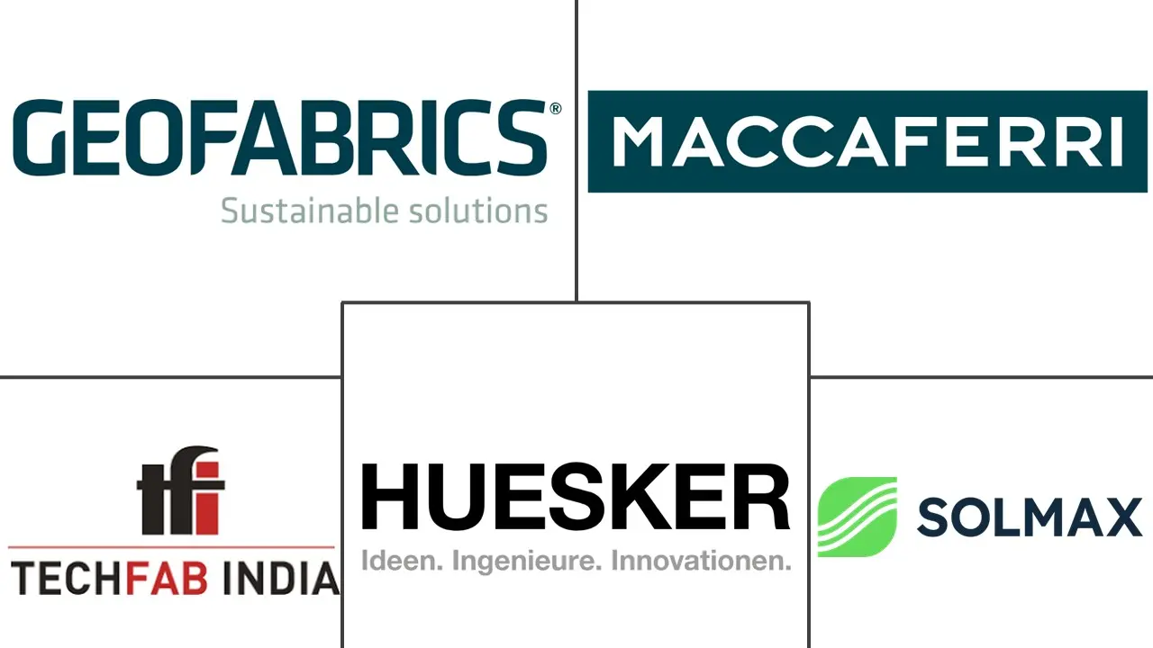Major players in Geotextile Tubes industry