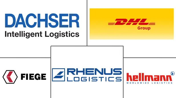 Major players in Germany 3PL Warehousing industry