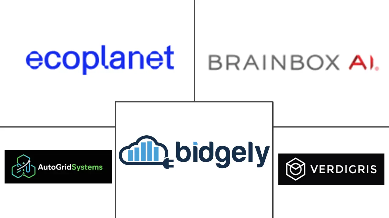 Major players in Germany AI-powered Energy Management Software industry