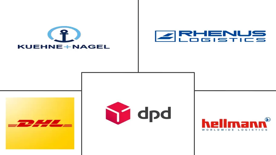 Principais participantes do mercado automotivo 3PL da Alemanha