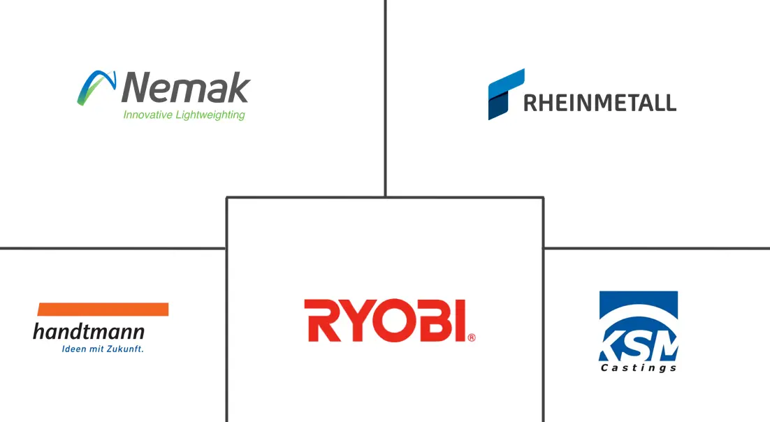 Germany Automotive Parts Aluminium Die Casting Market Major Players