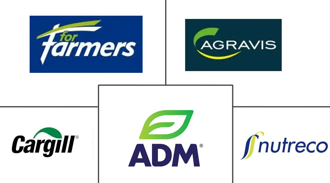 Logo delle aziende correlate