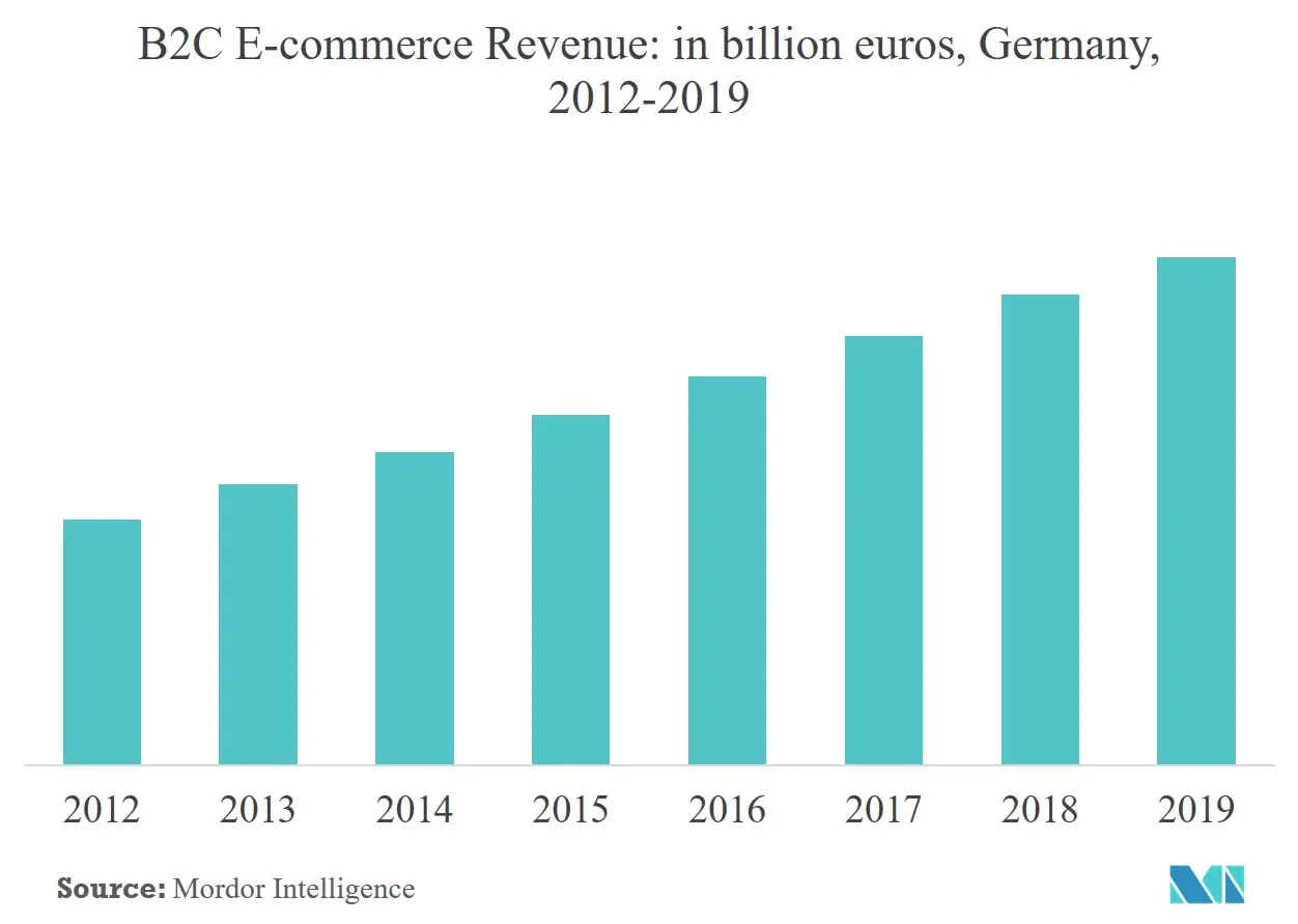 tendance2 allemagne.jpg