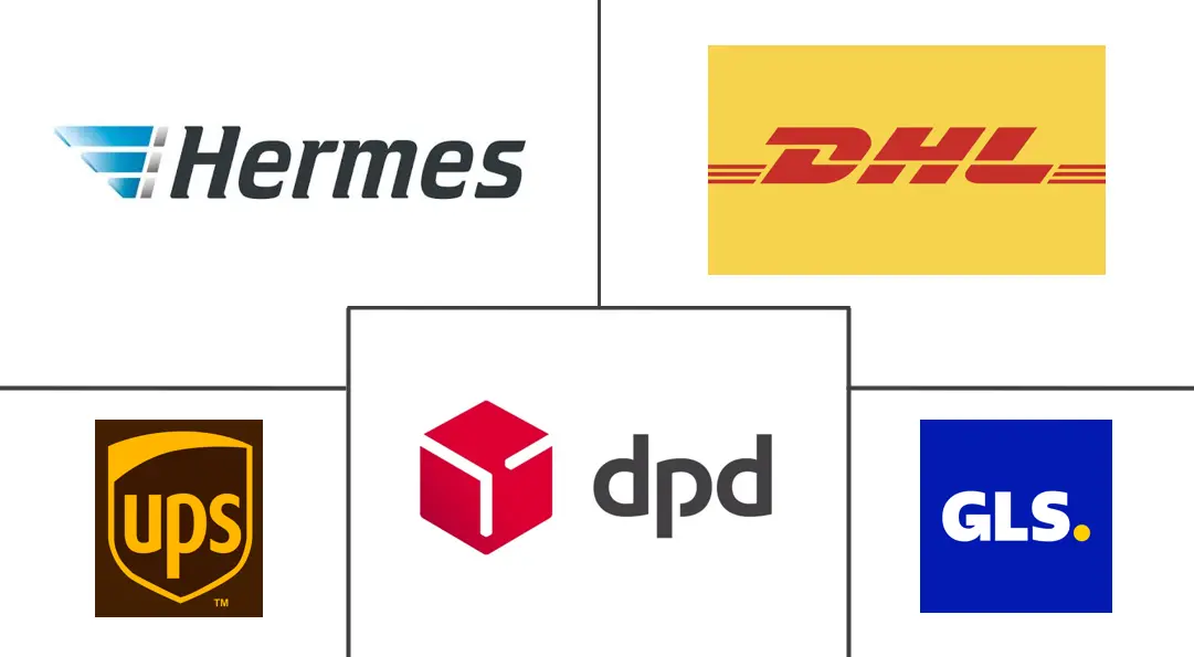 Acteurs majeurs du marché du courrier, de lexpress et des colis nationaux en Allemagne (CEP)