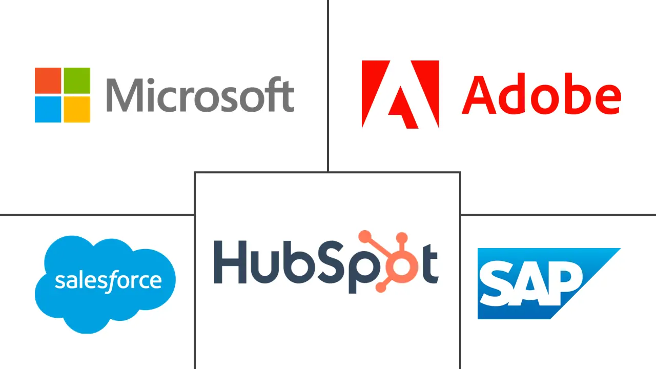 Major players in Germany CRM Marketing Services industry