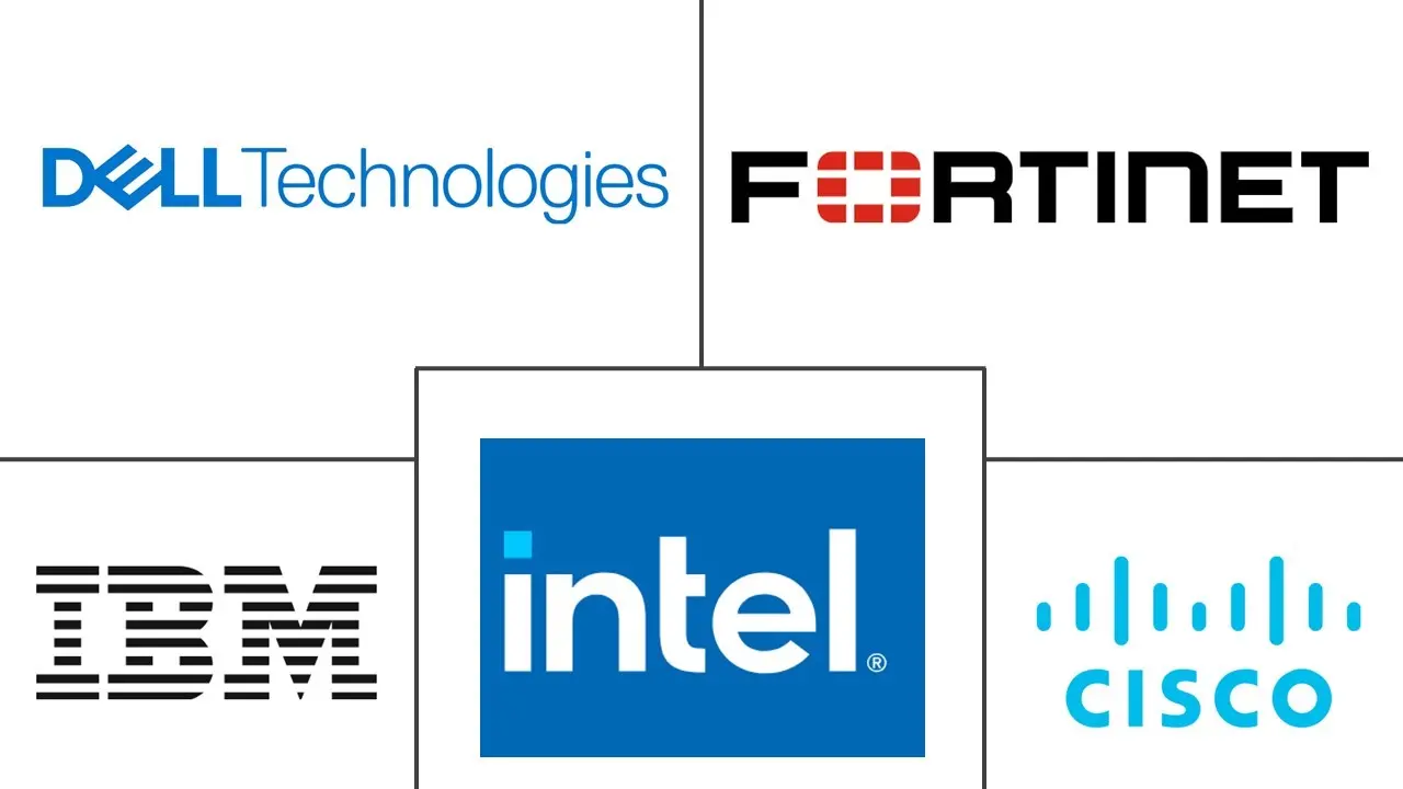 Germany Cybersecurity Market Major Players