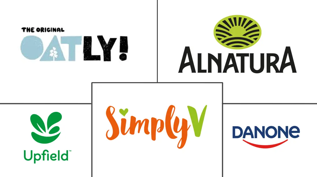 Major players in Germany Dairy Alternatives industry