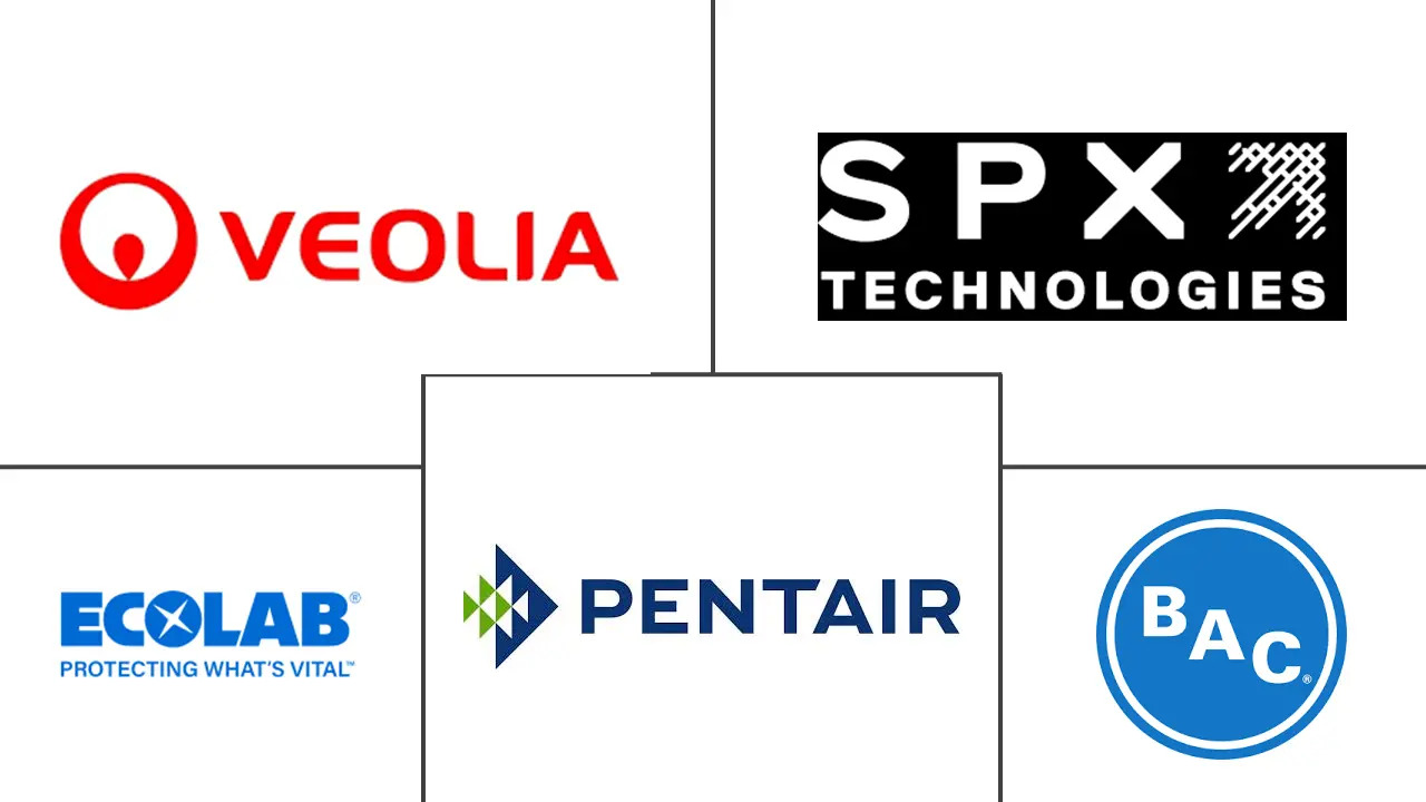 Major players in Germany Data Center Water Consumption industry