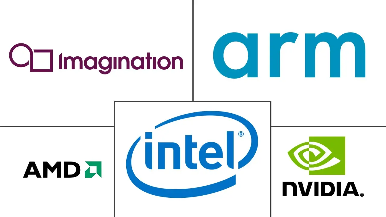 Major players in Germany Discrete GPU industry