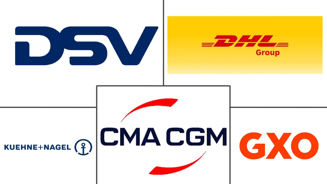 Major players in Germany E-Commerce Warehouse industry