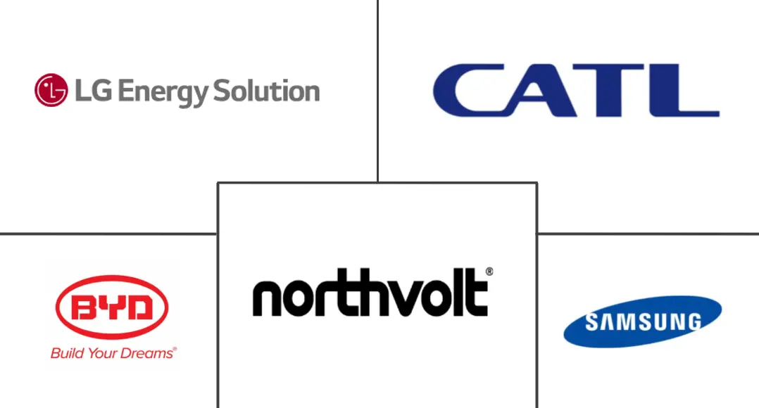 Major players in Germany Electric Bus Battery Pack industry