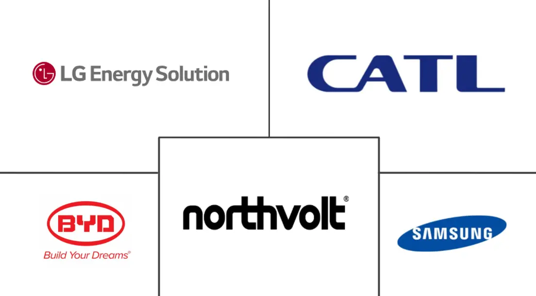 Major players in Germany Electric Commercial Vehicle Battery Pack industry