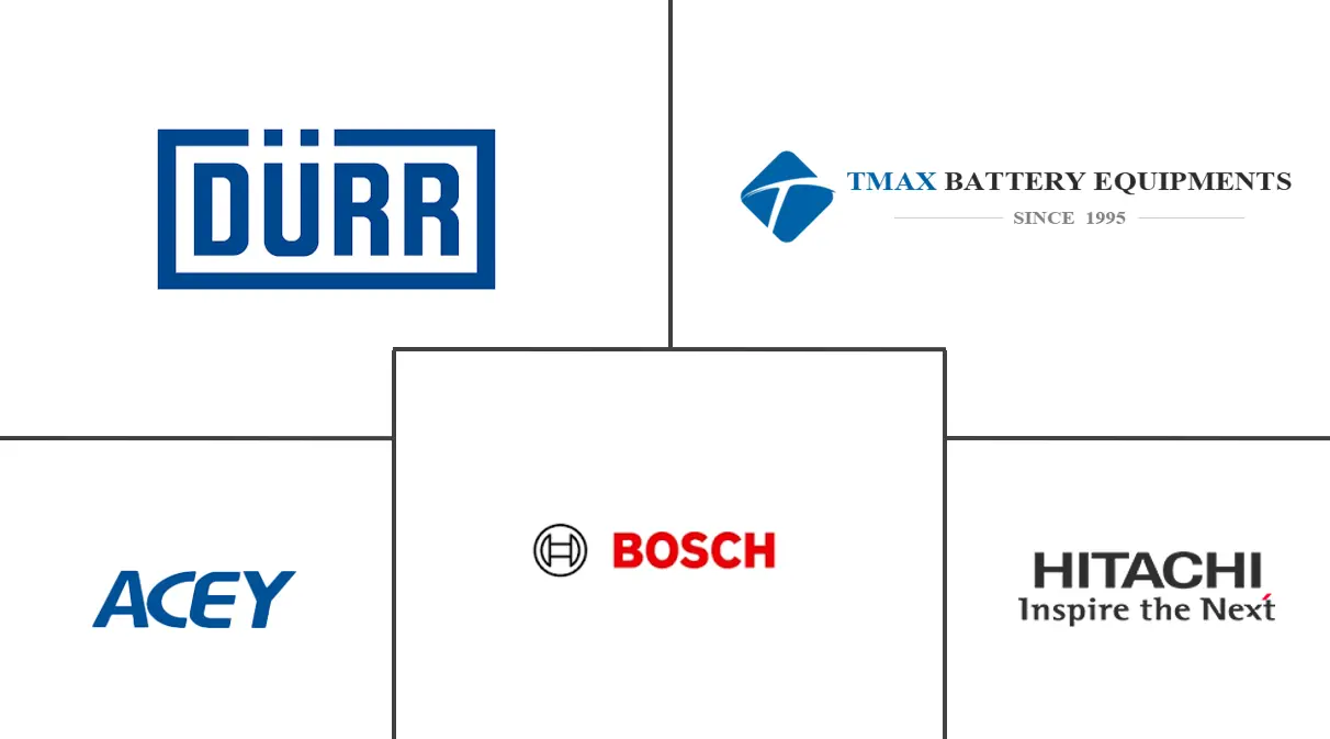 Germany Electric Vehicle Battery Manufacturing Equipment Market Key Players Major players in Germany Electric Vehicle Battery Manufacturing Equipment industry