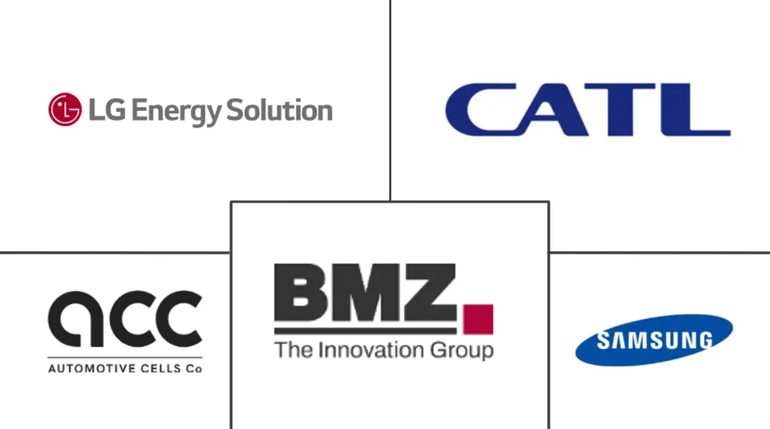 Logotipo de empresas relacionadas