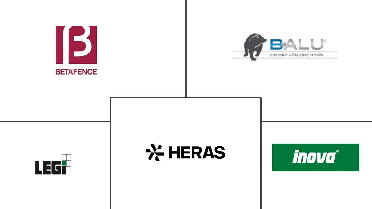 Major players in Germany Fencing industry
