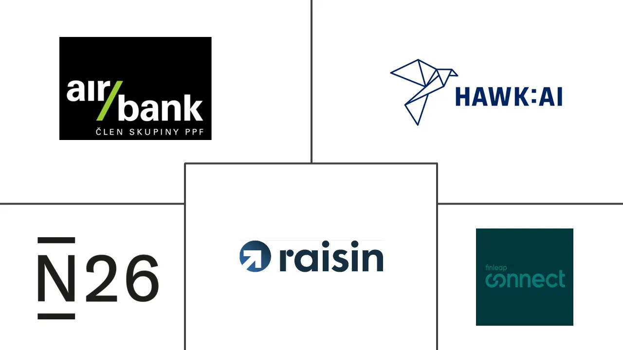 Principais participantes do mercado Fintech da Alemanha