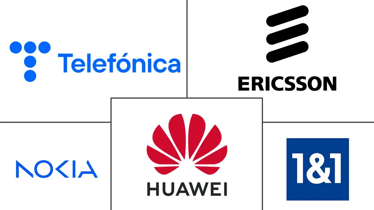 Germany Fixed Wireless Access (FWA) Market Major Players