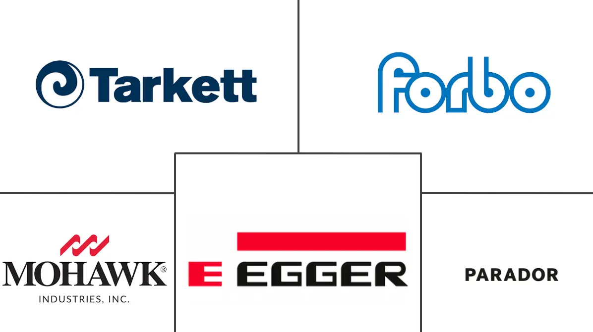 Major players in Germany Floor Covering industry