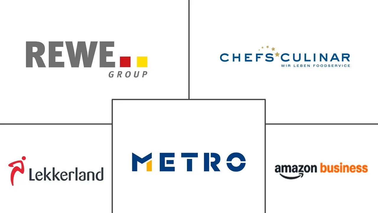 Major players in Germany FMCG B2B E-commerce industry