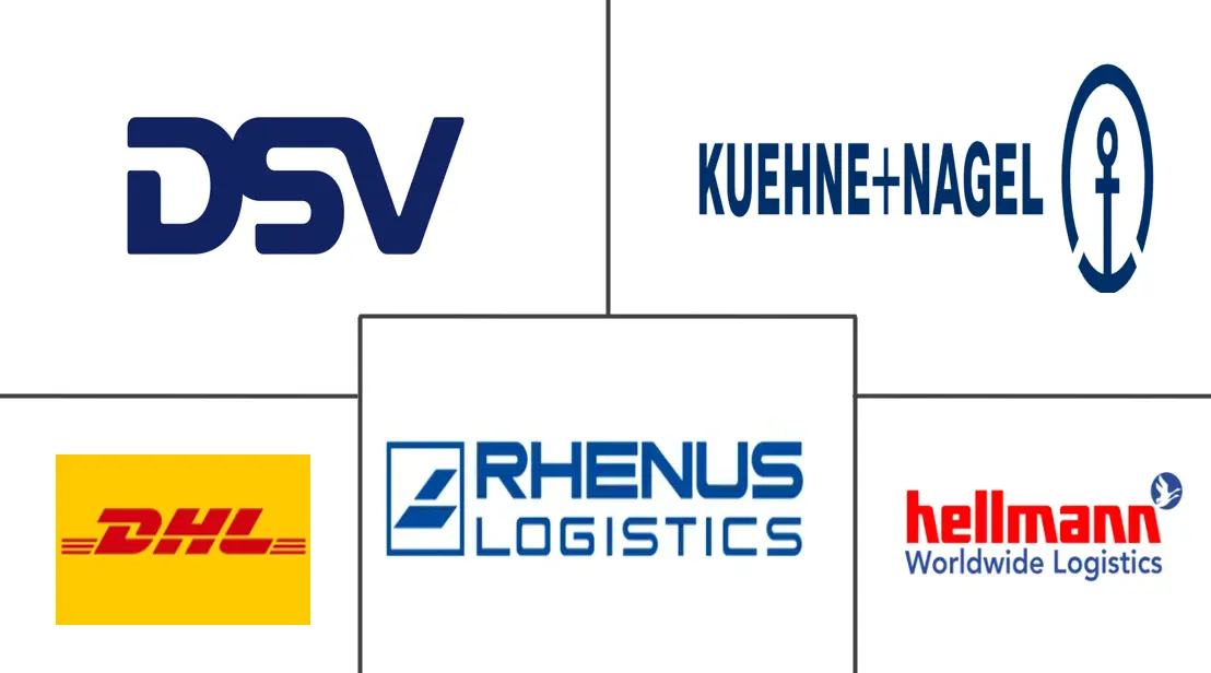 Major players in Germany Freight Brokerage Services industry