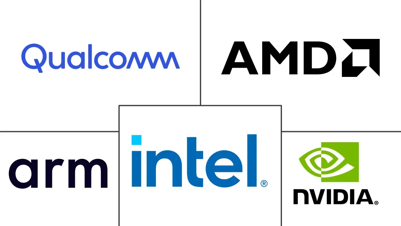 Major players in Germany GPU industry