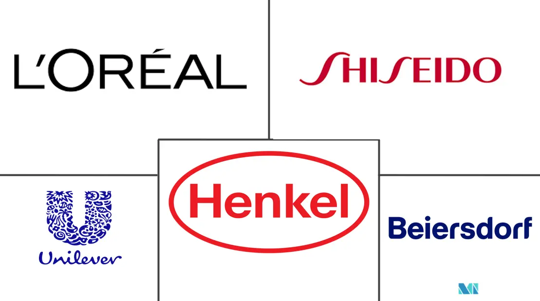 ドイツのヘアケア市場の主要企業