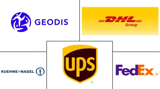 Major players in Germany Healthcare Cold Chain Logistics industry