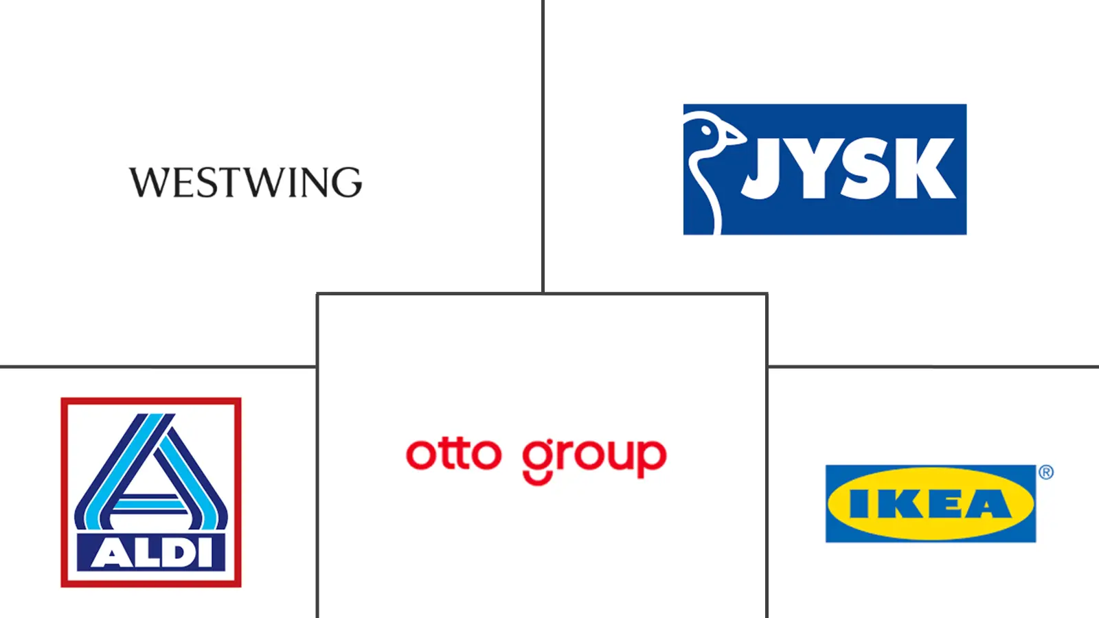 Logo delle aziende correlate