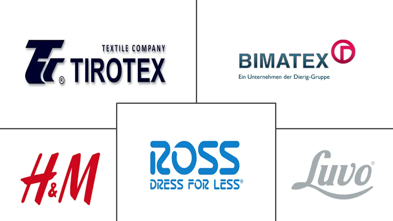 Germany Home Textile Market Major Players