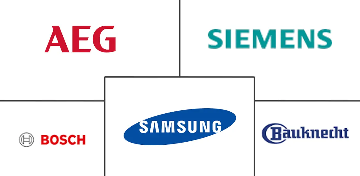 Major players in Germany Household Side By Side Refrigerator industry
