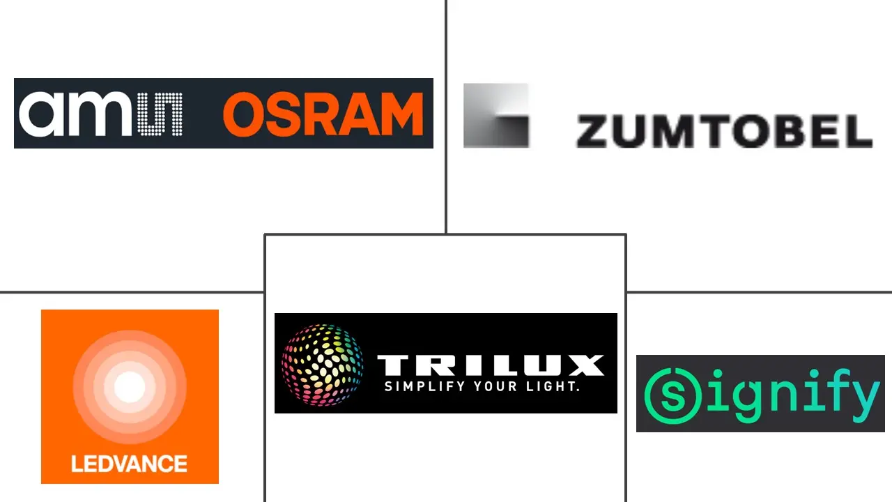 Major players in Germany Indoor LED Lighting industry