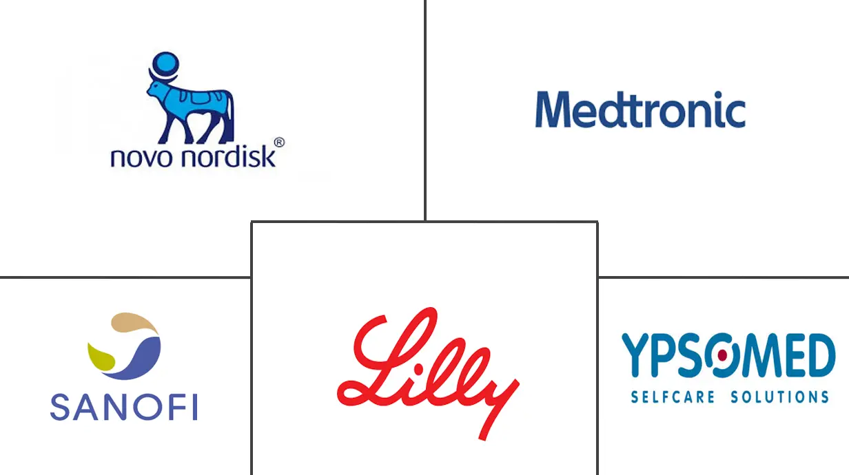 Major players in Germany Insulin Drugs and Delivery Devices industry
