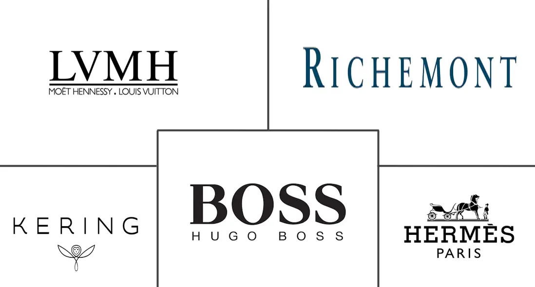 Major players in Germany Luxury Goods industry