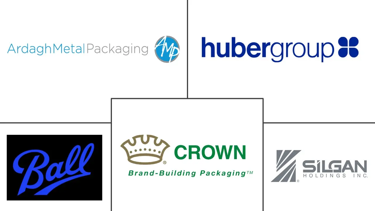 Major players in Germany Metal Packaging industry