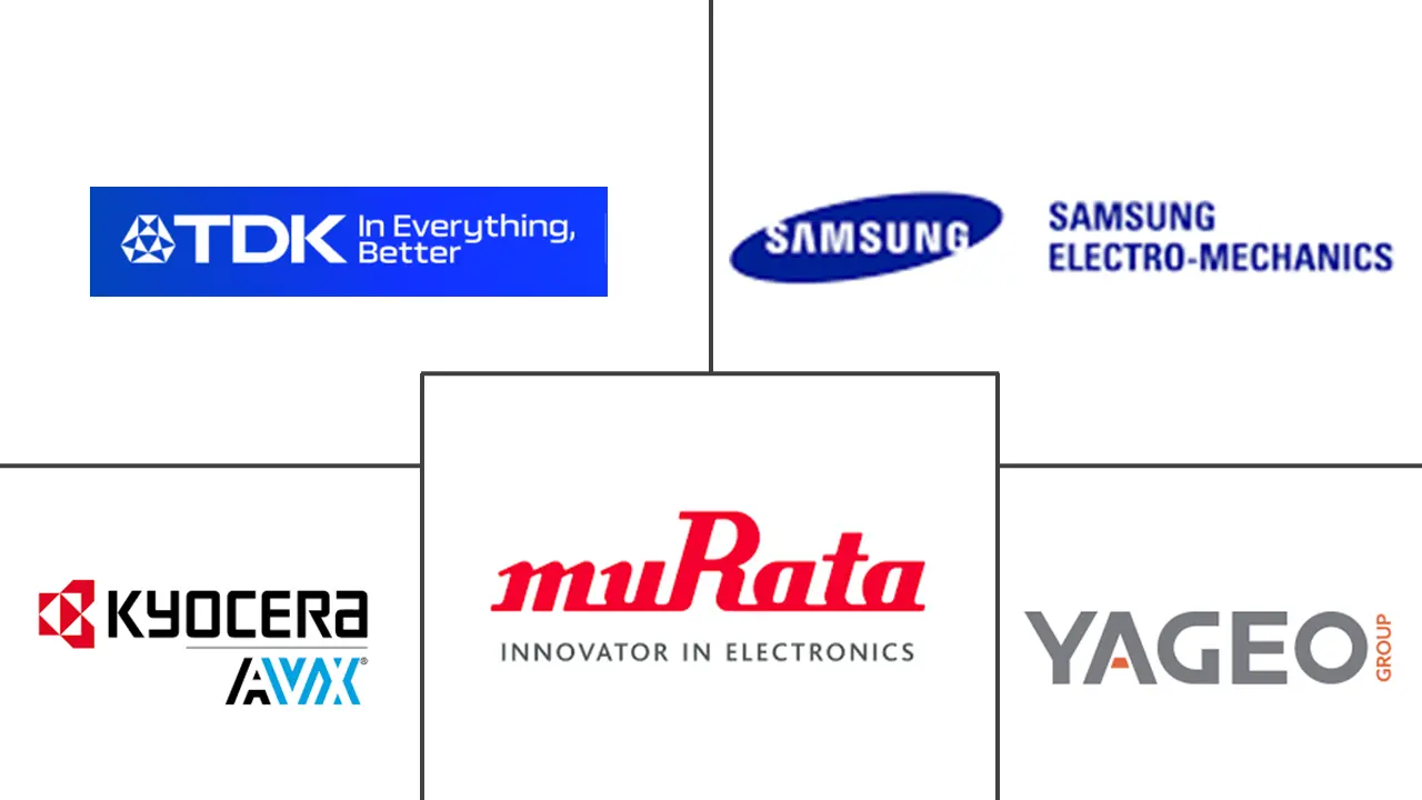 Major players in Germany MLCC industry