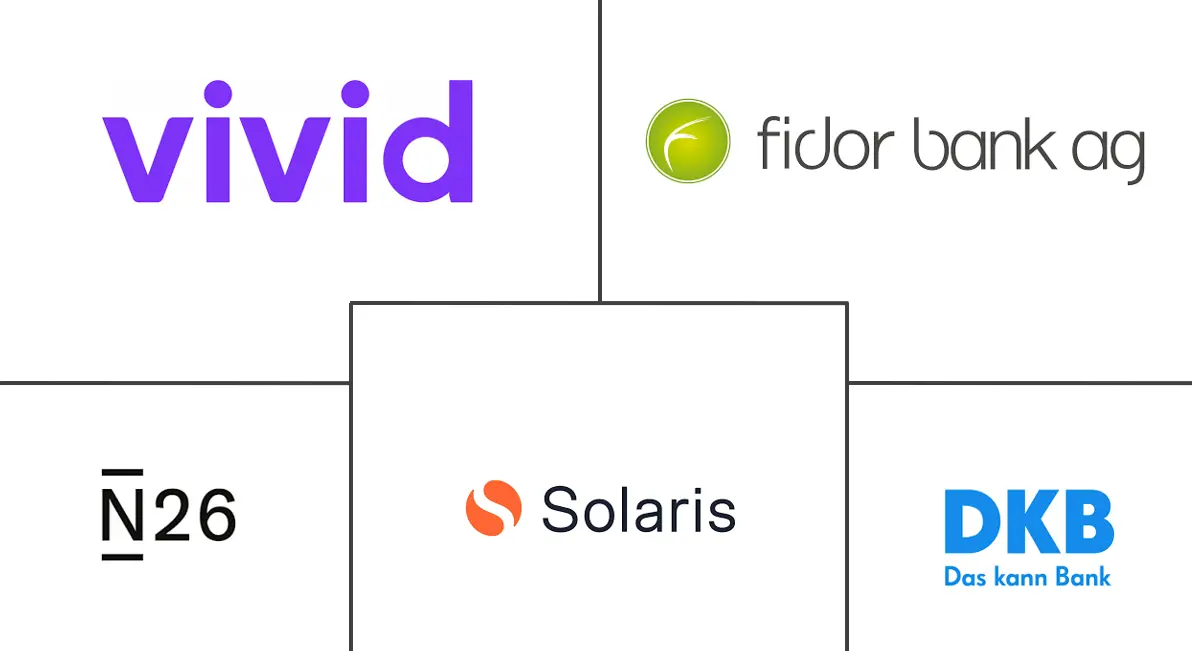 Major players in Germany Neobanking industry
