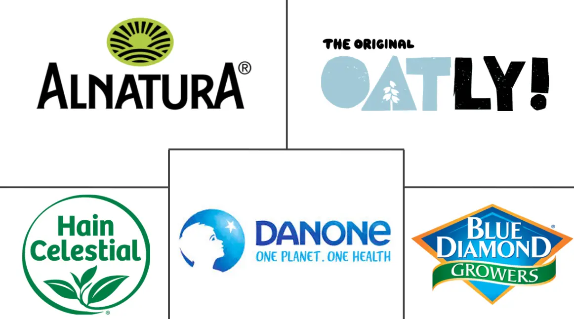 Principales actores de la industria alemana de la leche no láctea