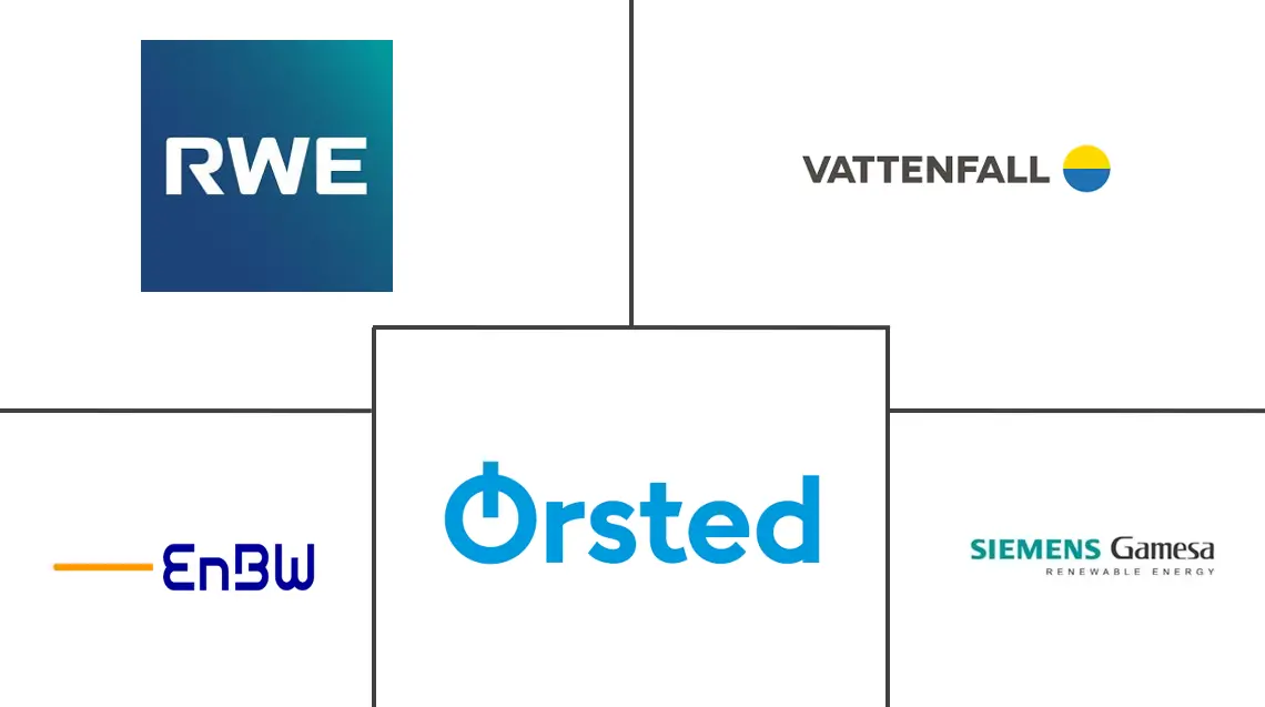 Major players in Germany Offshore Wind Energy industry