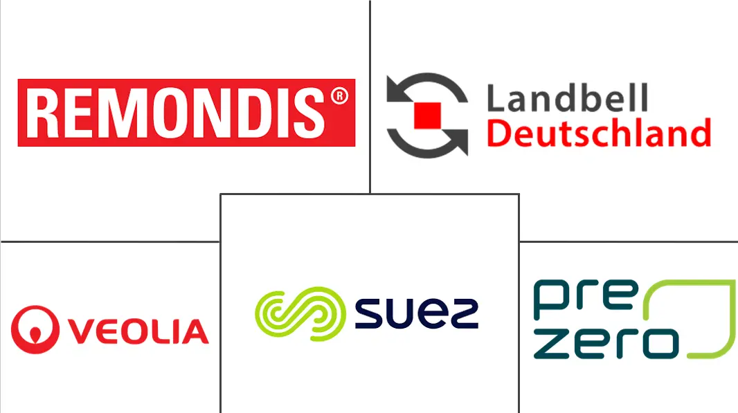 Major players in Germany Organic Waste Collection Services industry