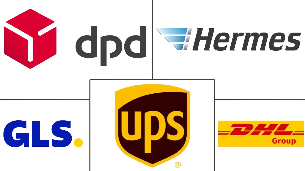 Major players in Germany Out Of Home Delivery industry