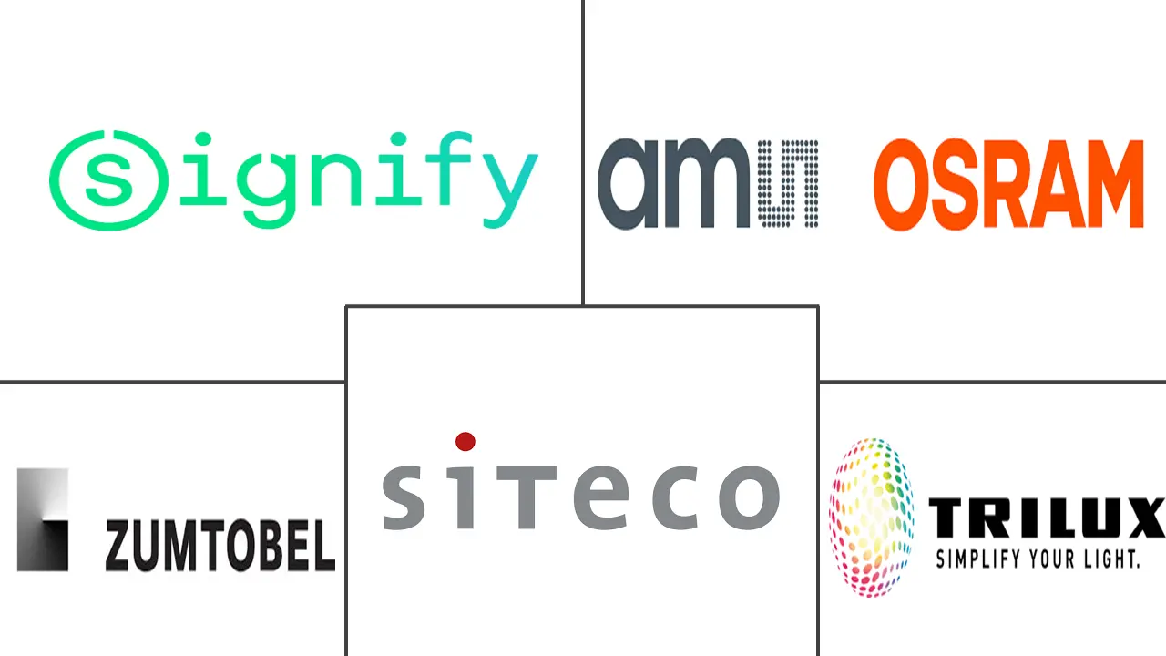 Major players in Germany Outdoor LED Lighting industry