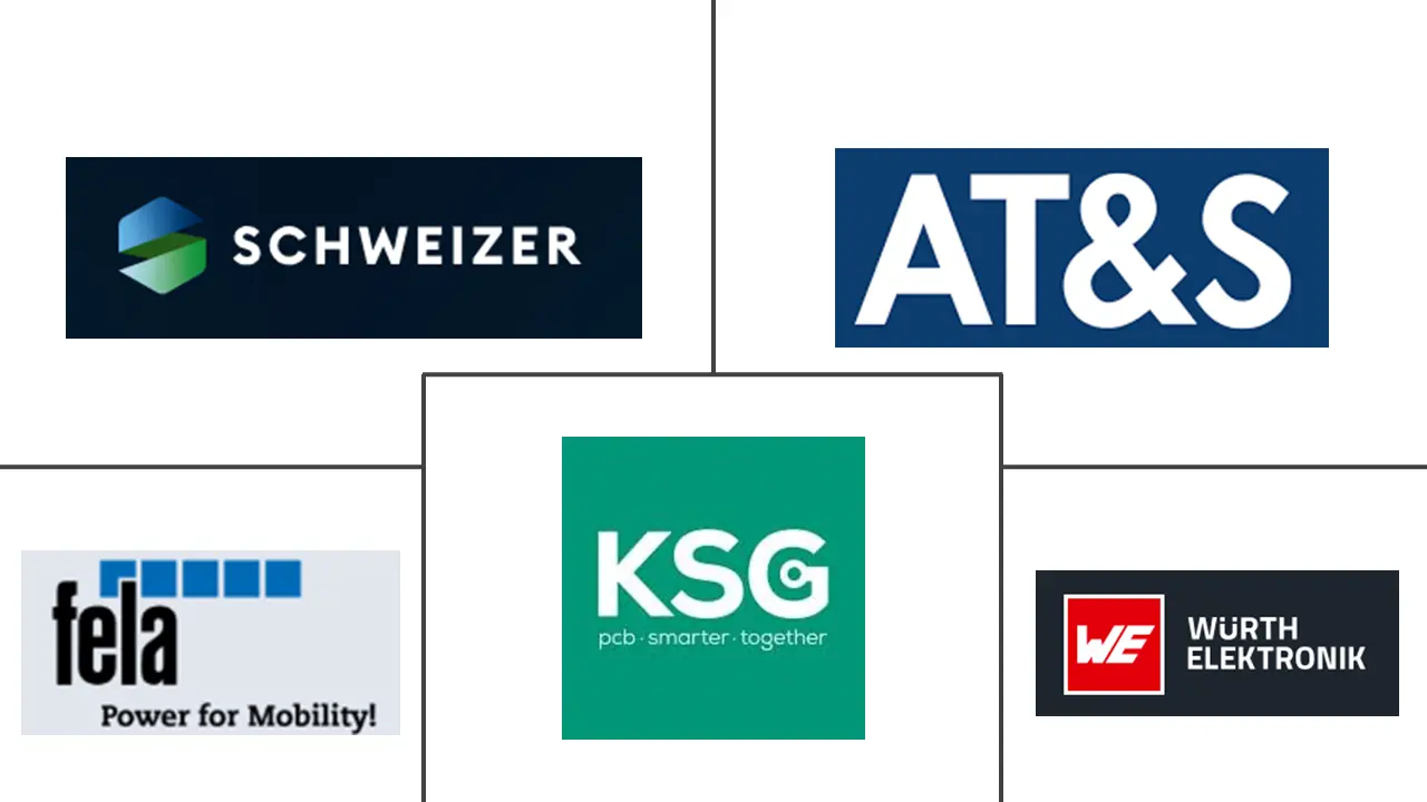Major players in Germany Printed Circuit Board industry