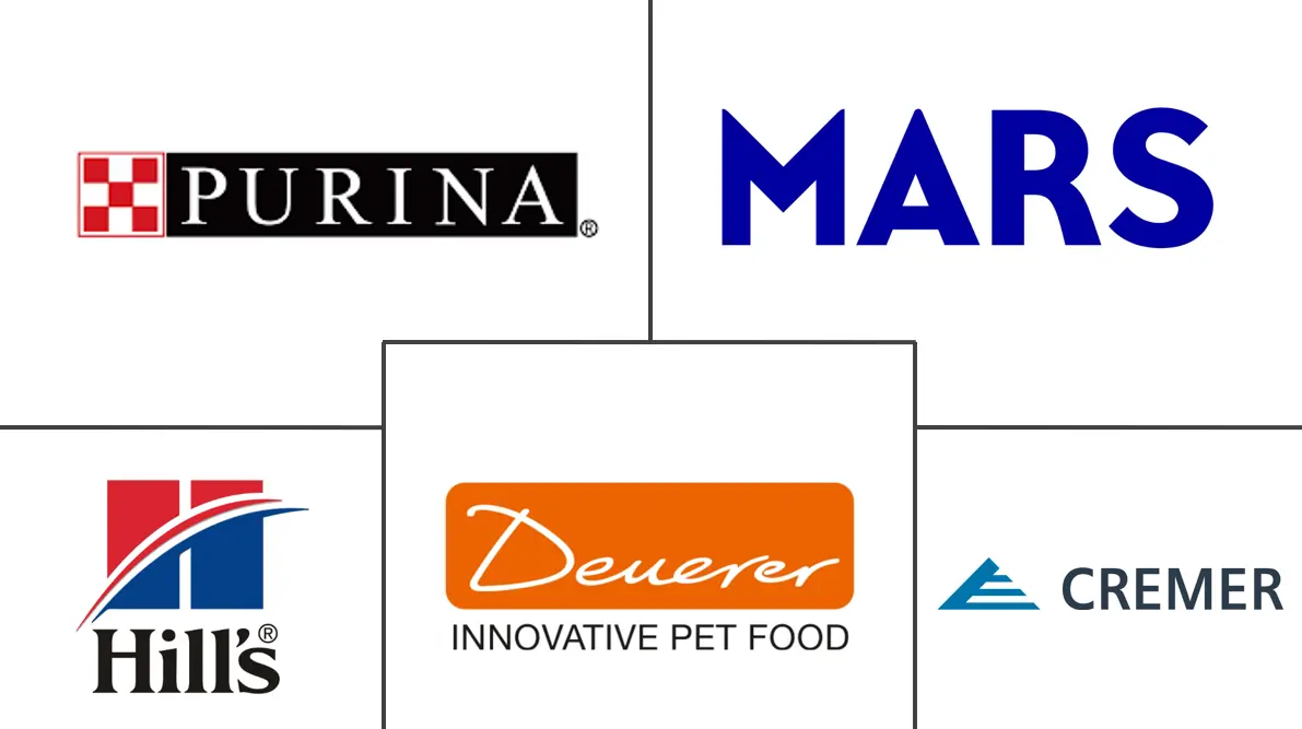 Germany Pet Food Market Major Players