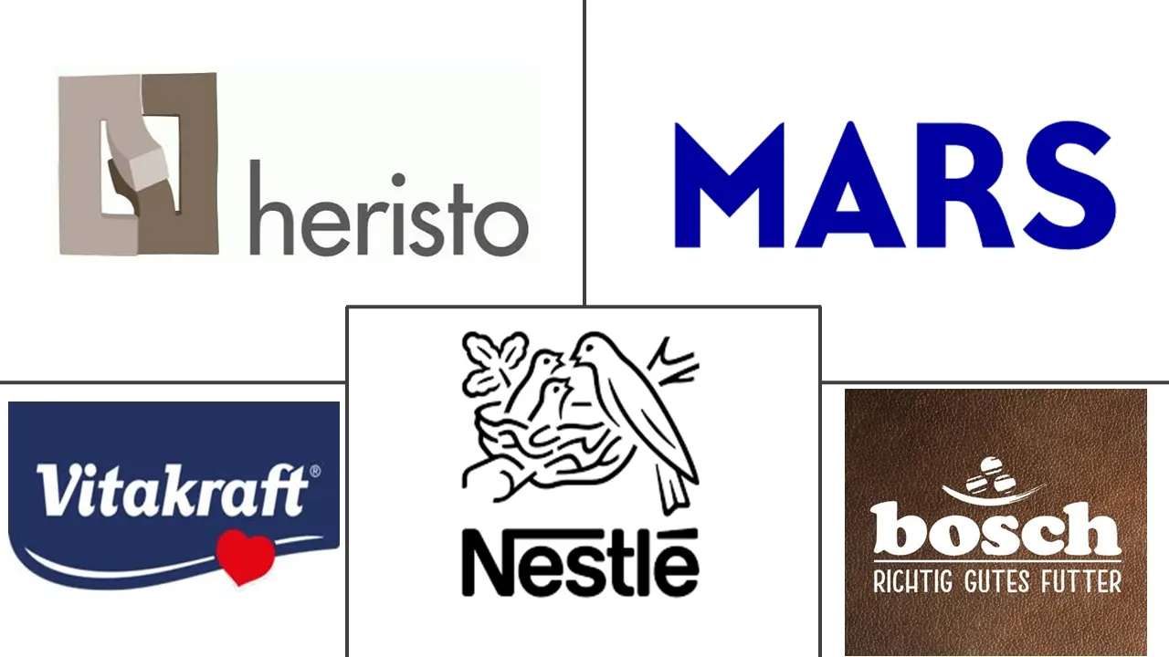 Principales actores en Mercado de Golosinas para Mascotas en Alemania industria