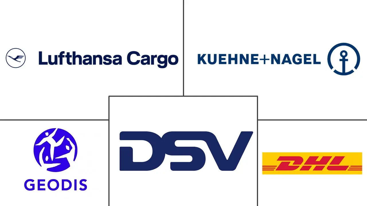 Major players in Germany Pharmaceutical Cold Chain Air Logistics industry