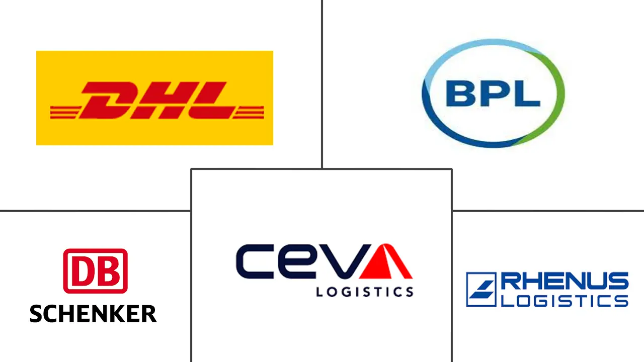 Mercado de logística de la cadena de frío farmacéutica de Alemania Jugadores principales Mercado de logística de la cadena de frío farmacéutica de Alemania Jugadores principales